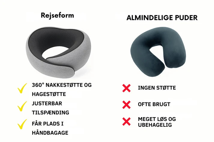 Rejseform | Slip for nakkesmerter på farten