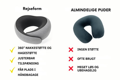 Rejseform | Slip for nakkesmerter på farten