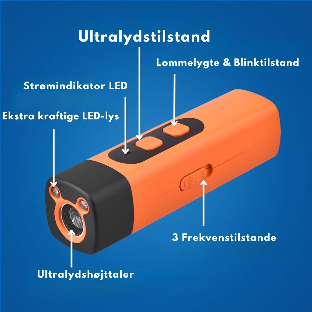 LydLyn | Stop hundens skælden med ét klik